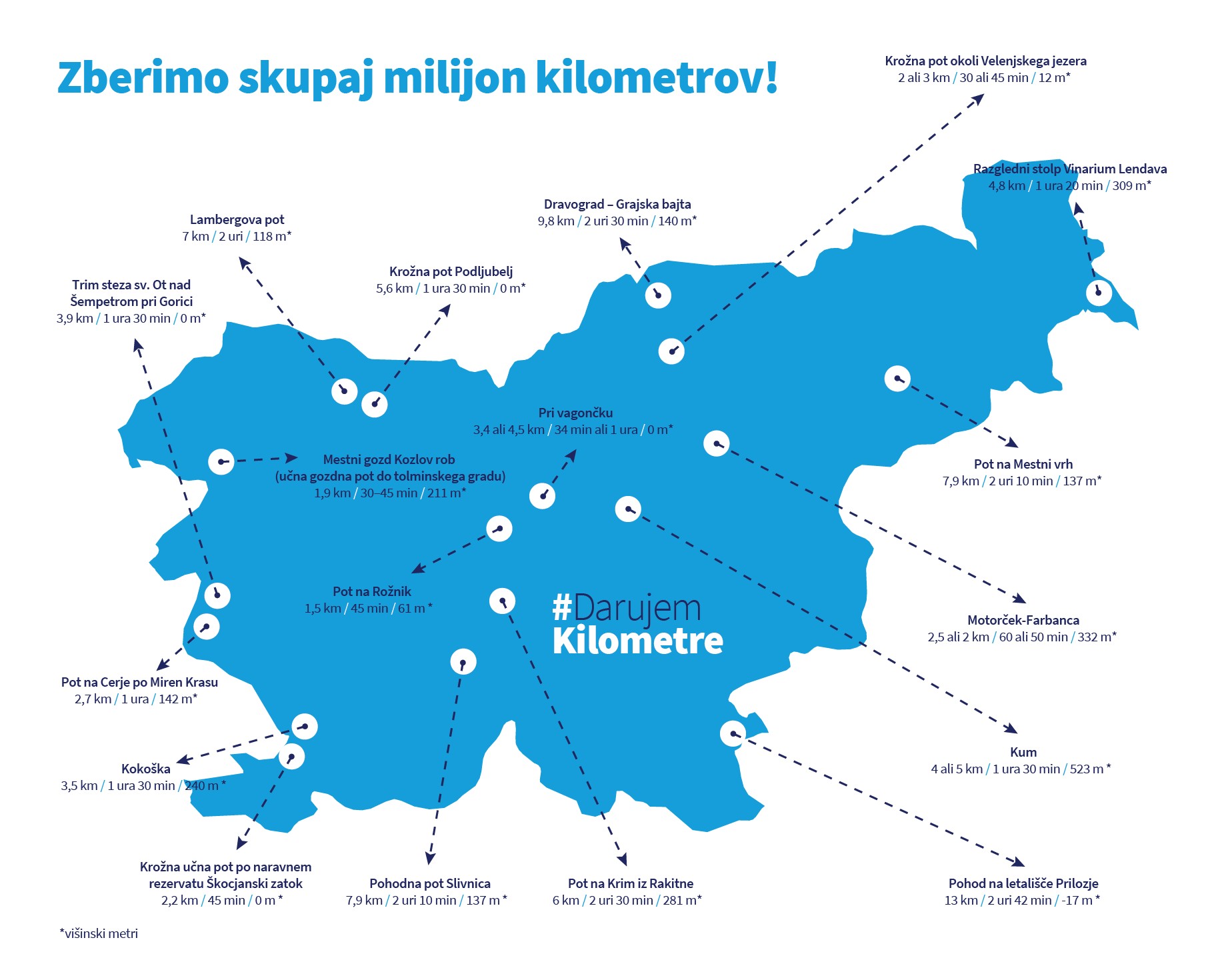 darujem_kilometre_zemljevid_tock_Slovenija darujem_kilometre_zemljevid_tock_Slovenija