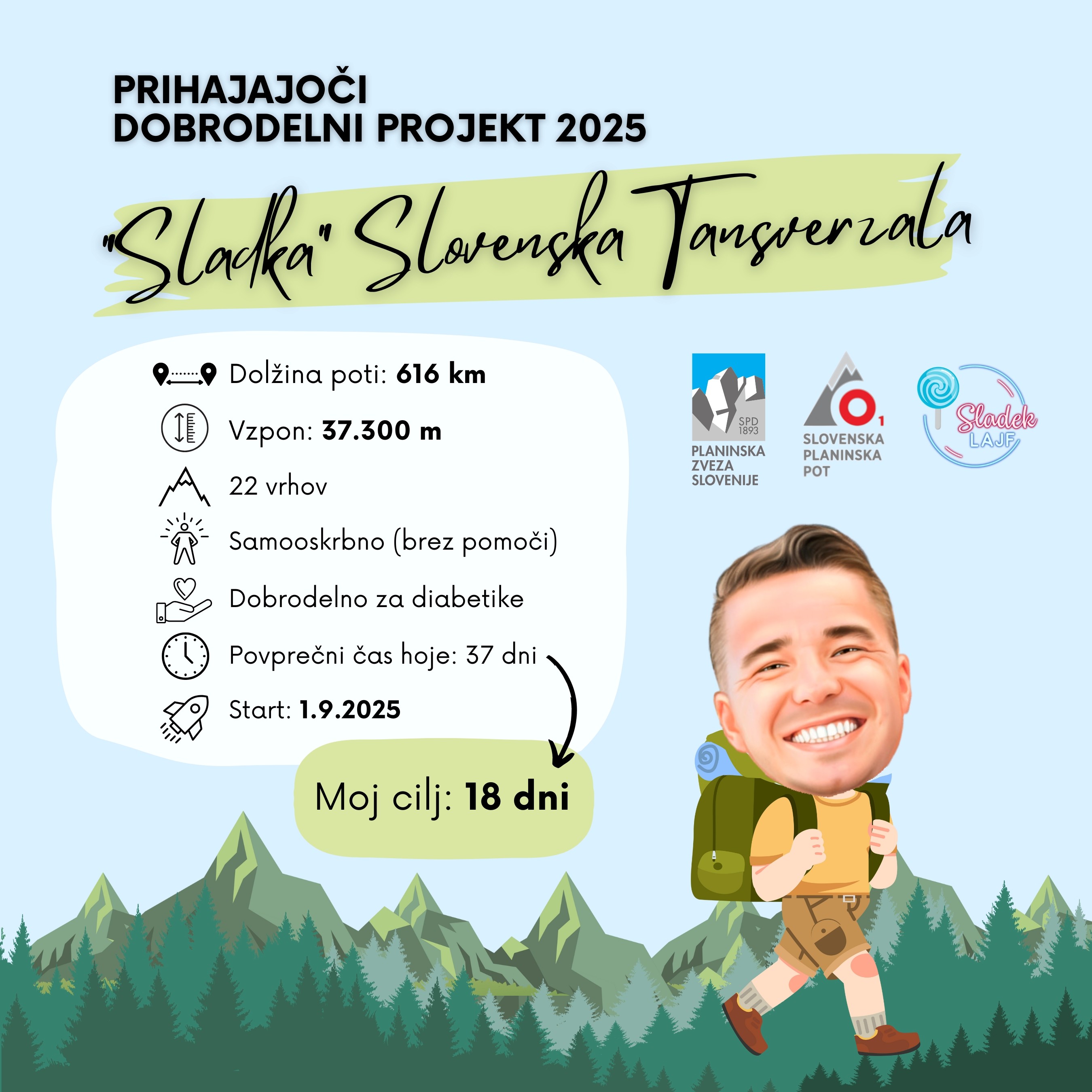 spp_sladka_transverzala_ziga_papez spp_sladka_transverzala_ziga_papez