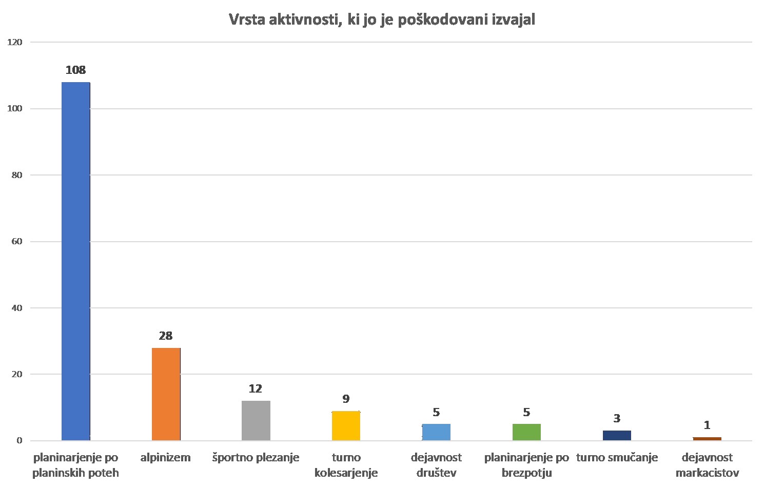 predavanje_kamnik_5