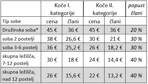 gk_pzs_cene_2023_2