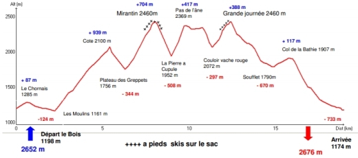 TTS_Pierra_Menta_2012_etape15_03