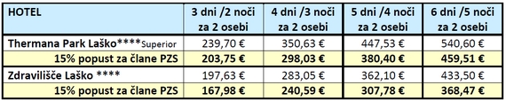 thermana_laskooddih_pred_poletjem_2017